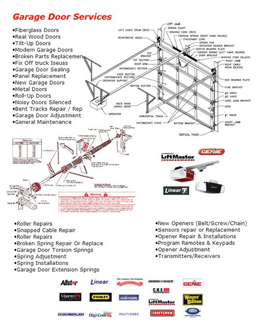 Garage Door Repair El Monte 626 626 7062